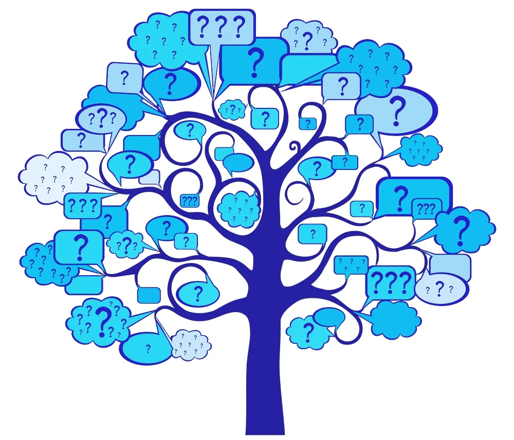 A tree with question bubbles along the branches instead of leaves