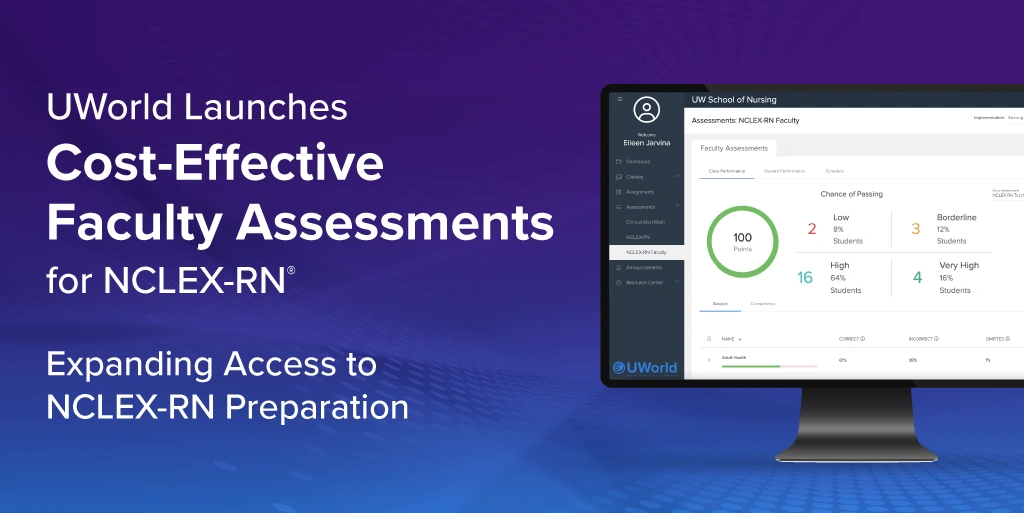 Faculty Assessment Dashboard on Monitor